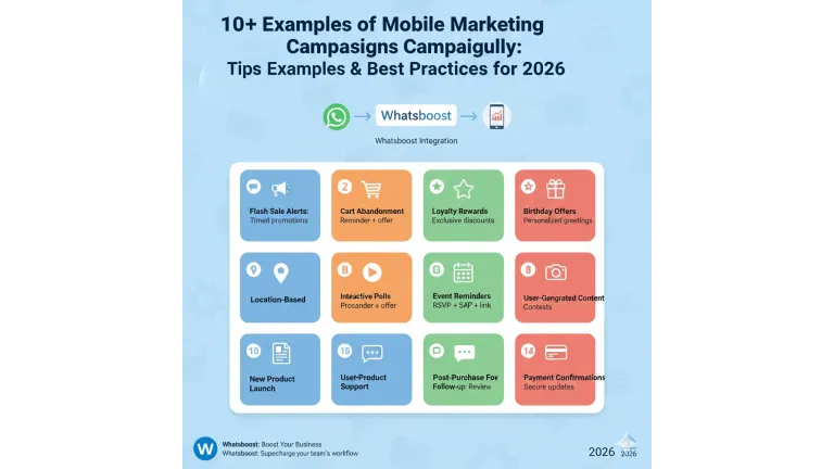 10+ Game-Changing Mobile Marketing Campaigns to Inspire Your 2026 Strategy