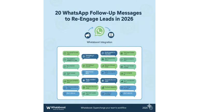 Revive Cold Leads: 20 WhatsApp Follow‑Up Templates That Drive Sales in 2026