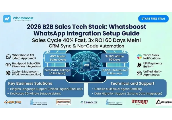Guía B2B: Construye tu stack tecnológico inteligente con WhatsApp sin código