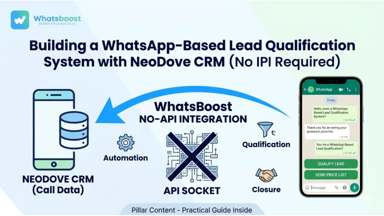 Automatiza la calificación de leads con WhatsApp y NeoDove CRM sin usar API