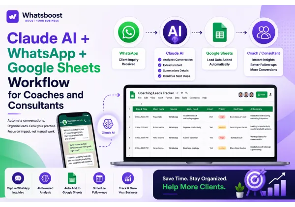 Automatitza el teu negoci de coaching amb Claude AI, WhatsApp i Google Sheets