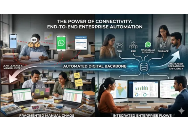 End-to-End Enterprise Automation Services for Businesses in Catalonia