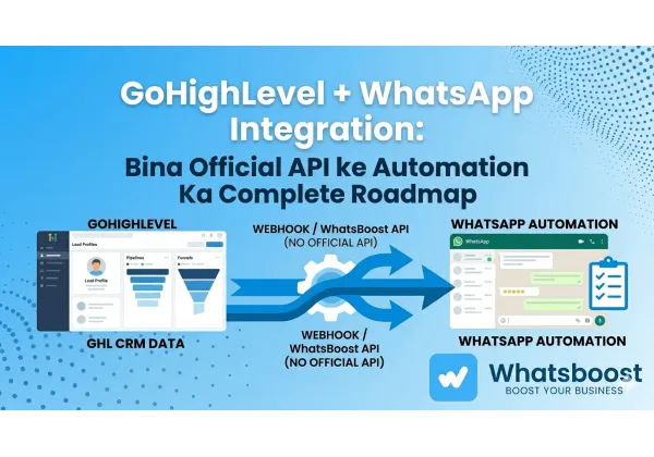 Automatitza el teu CRM amb WhatsApp: Guia completa per a empreses de Catalunya