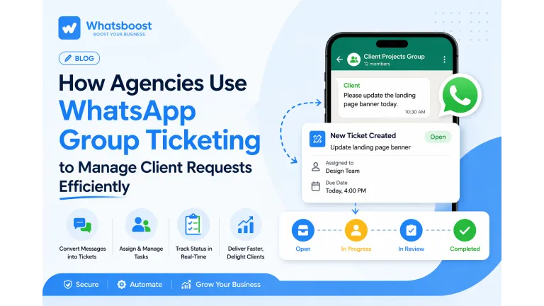De la confusión a la productividad: el ticketing de WhatsApp que transformará tu agencia