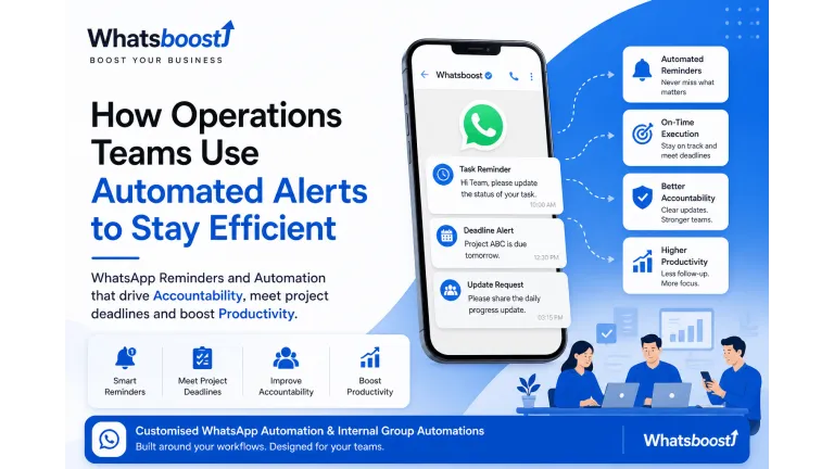 Optimiza tu equipo de operaciones con alertas automáticas en WhatsApp