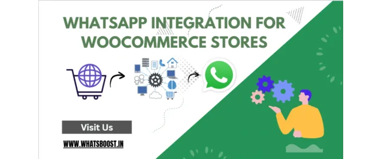 From Chat to Checkout: Leveraging WhatsApp for WooCommerce Success