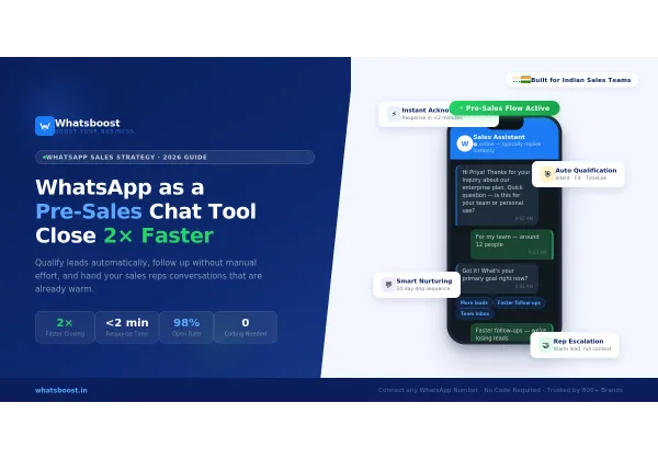 Optimiza tu preventa con WhatsApp: Cierra ventas más rápido en Cataluña