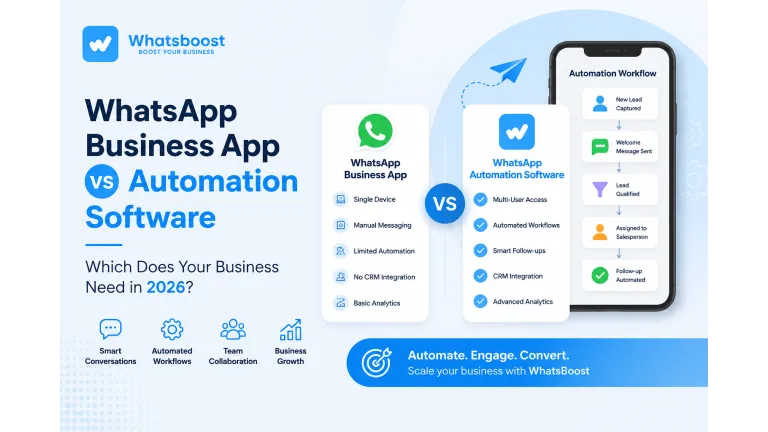 WhatsApp Business App vs Automatización: ¿Qué Necesitas en 2026?