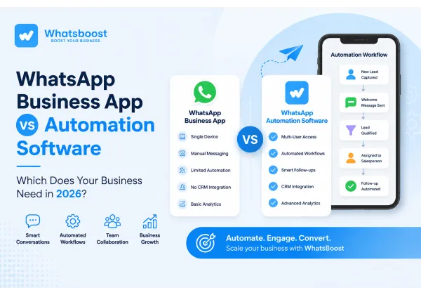 Application WhatsApp Business vs logiciel d'automatisation : que choisir en 2026 ?