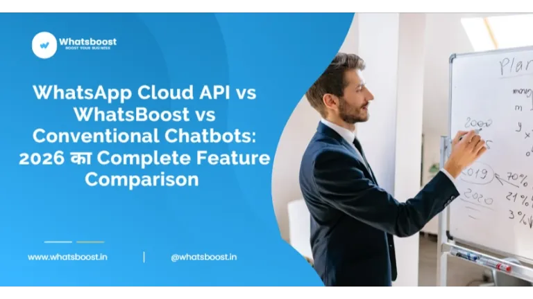 WhatsApp Business Solutions Unpacked: Cloud API, Automation Platforms, and Classic Chatbots – 2026 Feature Guide