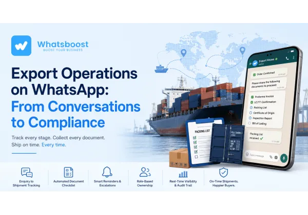 CRM WhatsApp pour les maisons d'exportation : de la demande au suivi documentaire