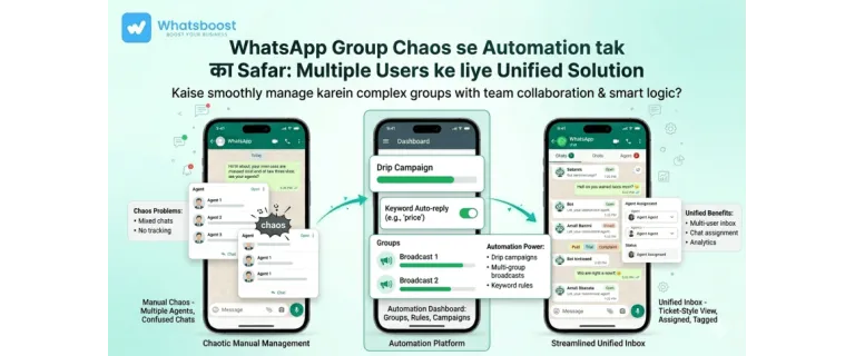 Mastering WhatsApp Group Automation: A Guide to Managing Multiple Users for Seamless Team Collaboration