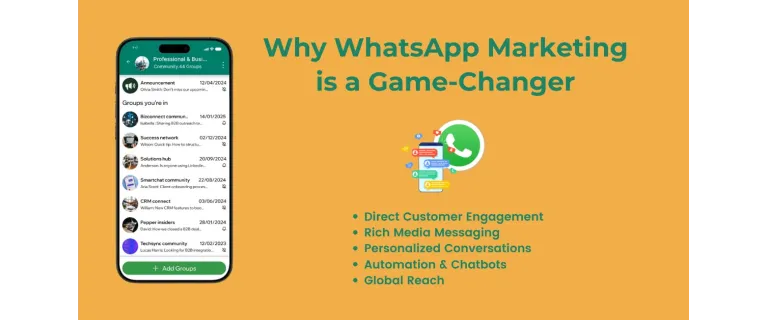From Chat to Conversion: How WhatsApp Marketing Drives Engagement and Sales