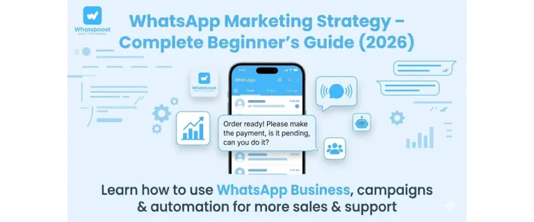 Mastering WhatsApp Marketing: A Step‑by‑Step Guide for Indian Businesses