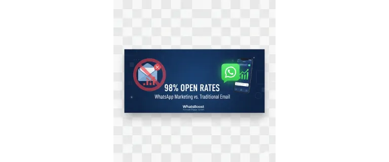 WhatsApp Marketing: 98 % de Apertura que Revoluciona el Email Tradicional