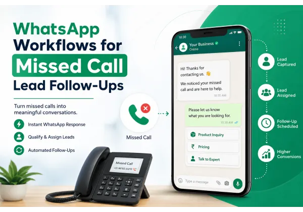 Automatiza el seguimiento de leads por llamada perdida con WhatsApp