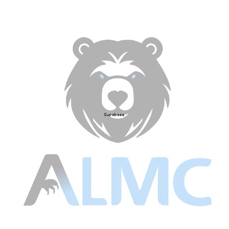 Supabase - MCP Server in category Secured by ALMC Security
